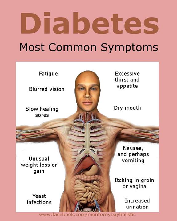diabetes causes and effects